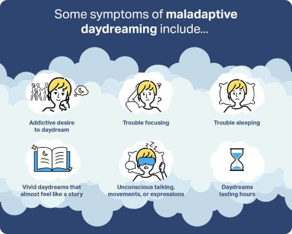 দিবাস্বপ্ন All You Need to Know About Maladaptive Daydreaming