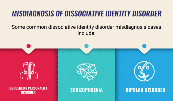 একাধিক-চরিত্র-Dissociative-Identity-Disorder-DID