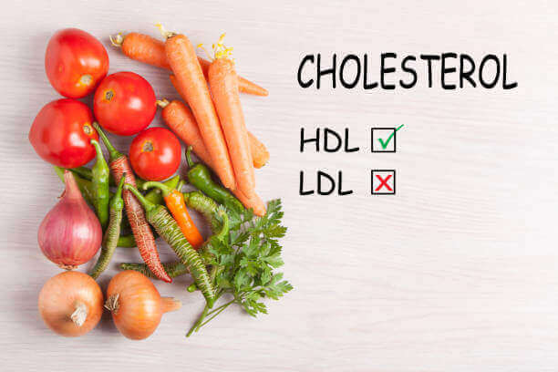 কোলেস্টেরল-কুসংস্কার-cholesterol-myths
