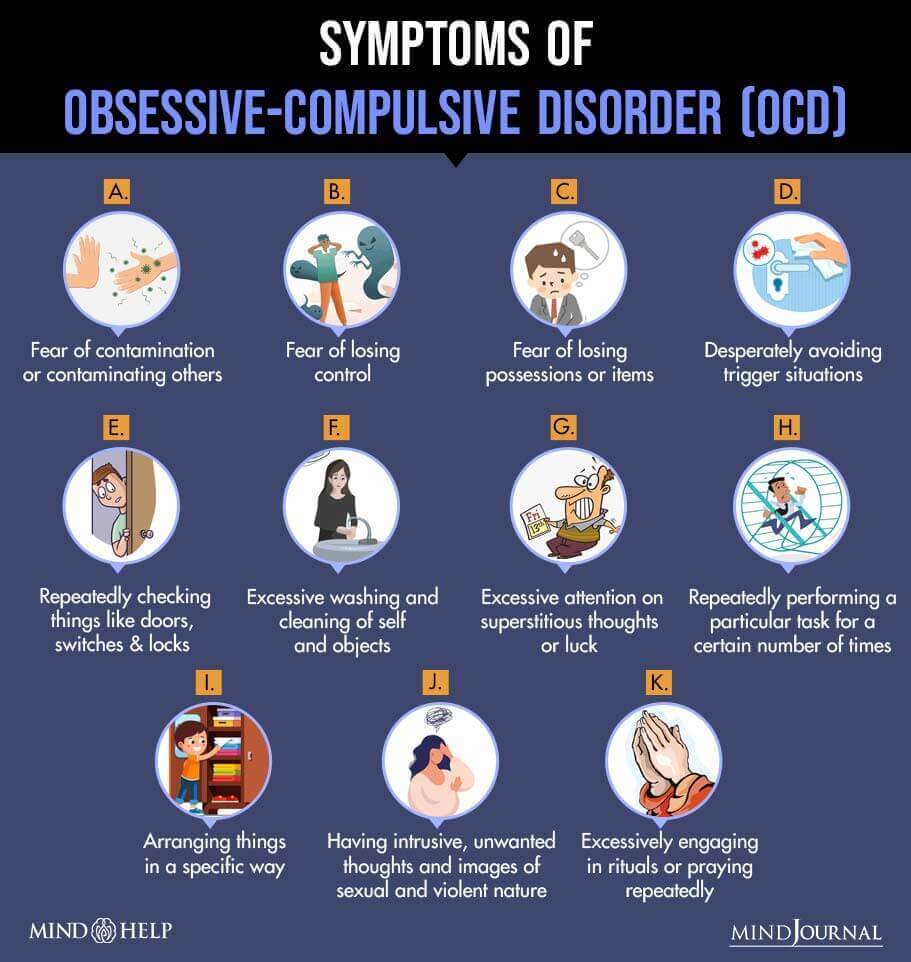 ocd-obsessive-compulsive-disorder-ওসিডি