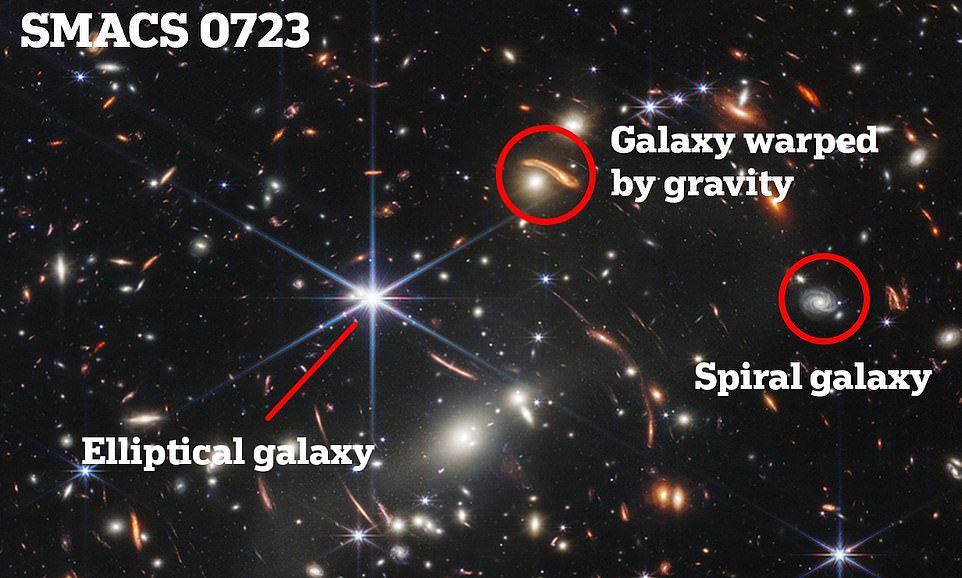 ১৩৫০-জেমস-ওয়েব-টেলিস্কোপ-James-Webb-Space-Telescope
