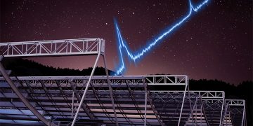 মহাকাশ থেকে ১৬ দিন অন্তর ‘রহস্যজনক সিগন্যাল’,এলিয়েন এর অস্তিত্ব ?