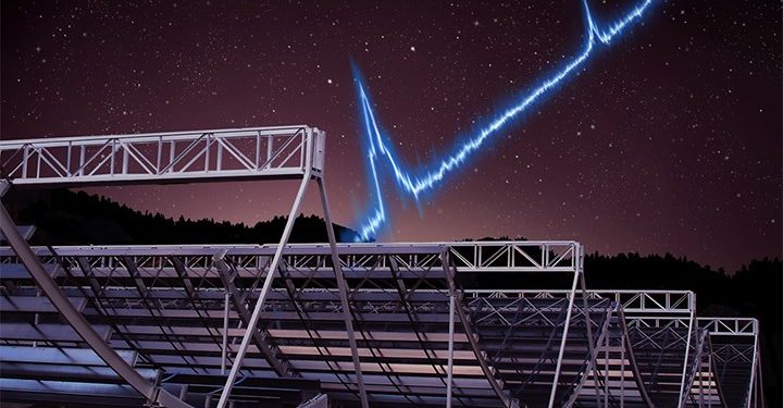 মহাকাশ থেকে ১৬ দিন অন্তর ‘রহস্যজনক সিগন্যাল’,এলিয়েন এর অস্তিত্ব ?