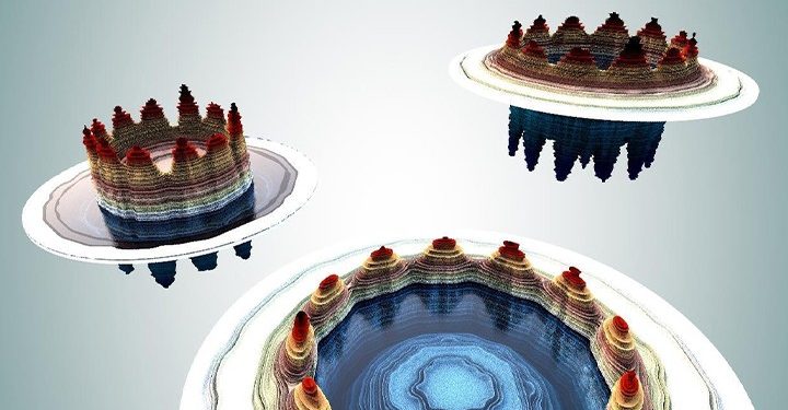 সমস্ত অ্যারোমেটিক যৌগদের পেছনে ফেলে  বড় রিংয়ের খেতাব Porphyrin wheel এর