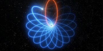 ব্ল্যাকহোলের চারপাশে এমন একটি নৃত্যরত তারার খোঁজ মেলেছে যেটি প্রমাণ করে  আইনস্টাইনের তত্ত্বটি সঠিক ছিল