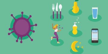 Science Bee Daily Science