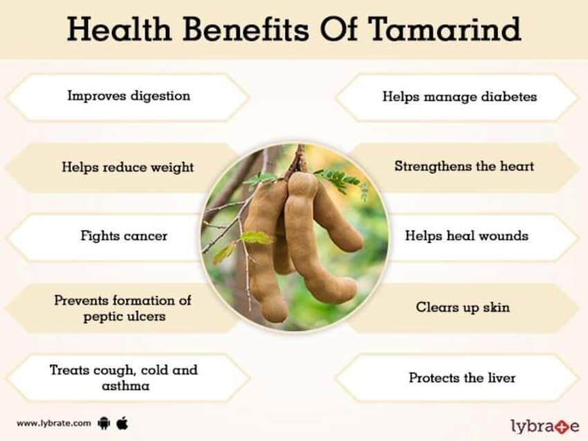 গর্ভাবস্থায় তেঁতুল tamarind during pregnancy 