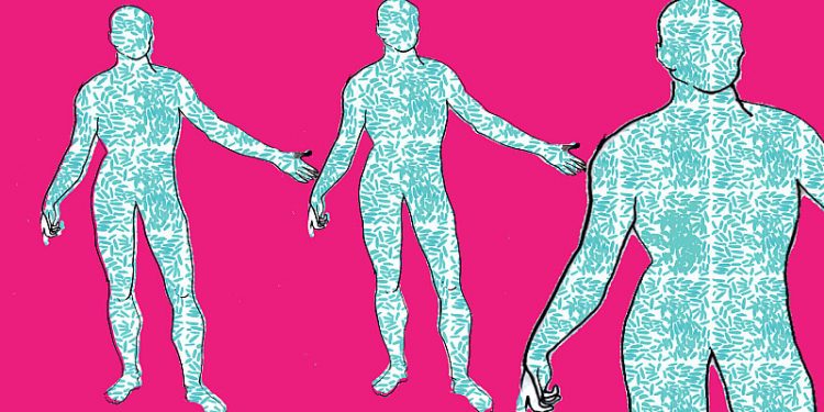 Science Bee Daily Science অনুজীব