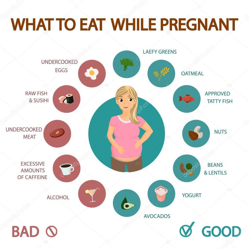 গর্ভাবস্থায় তেঁতুল tamarind during pregnancy