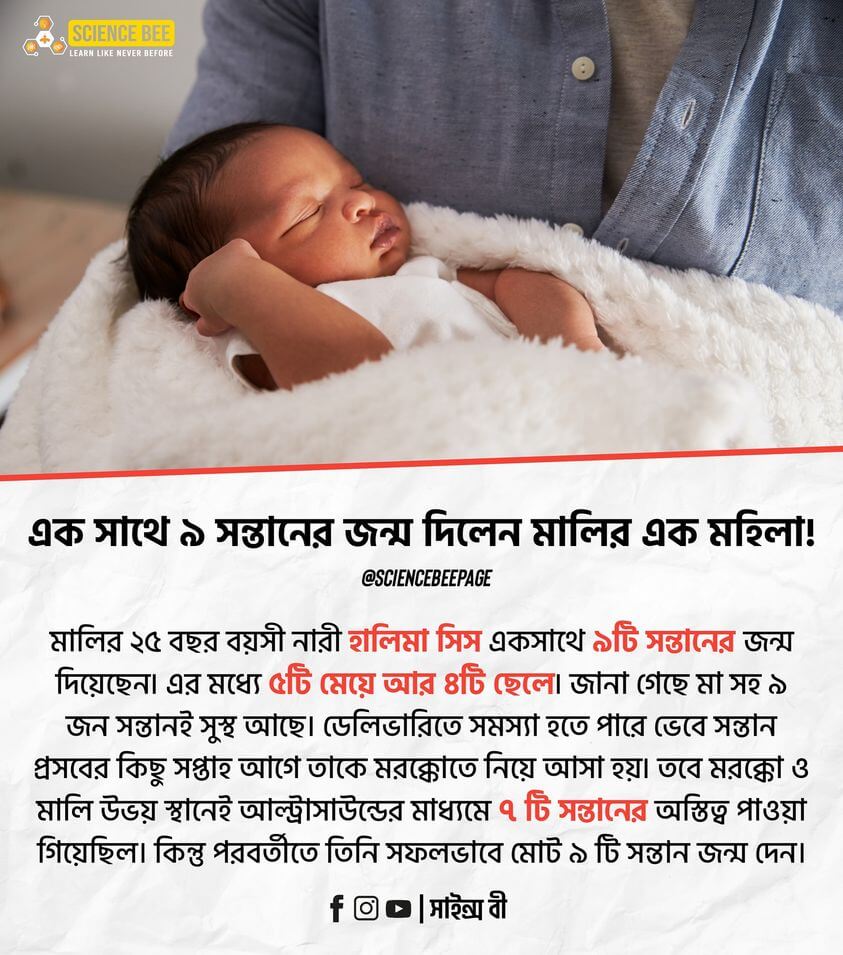 Multiple birth হালিমা, ৯টি সন্তান