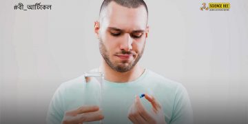 গর্ভনিরোধক পিল