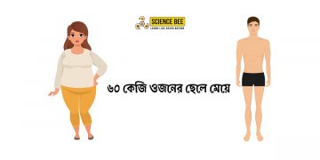 একই ওজন হওয়া সত্ত্বেও মেয়েদের কেন ছেলেদের তুলনায় মোটা দেখায়
