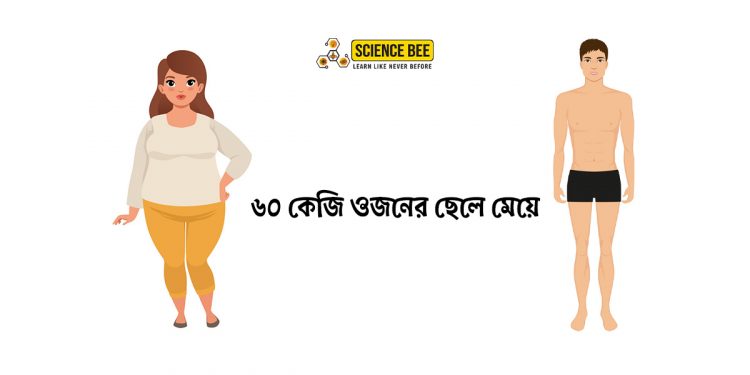 একই ওজন হওয়া সত্ত্বেও মেয়েদের কেন ছেলেদের তুলনায় মোটা দেখায়