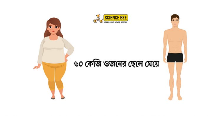 একই ওজন হওয়া সত্ত্বেও মেয়েদের কেন ছেলেদের তুলনায় মোটা দেখায়