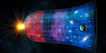 Science Bee Daily Science মহাবিশ্ব-সম্প্রসারণ-হার