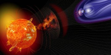 Science Bee Daily Science